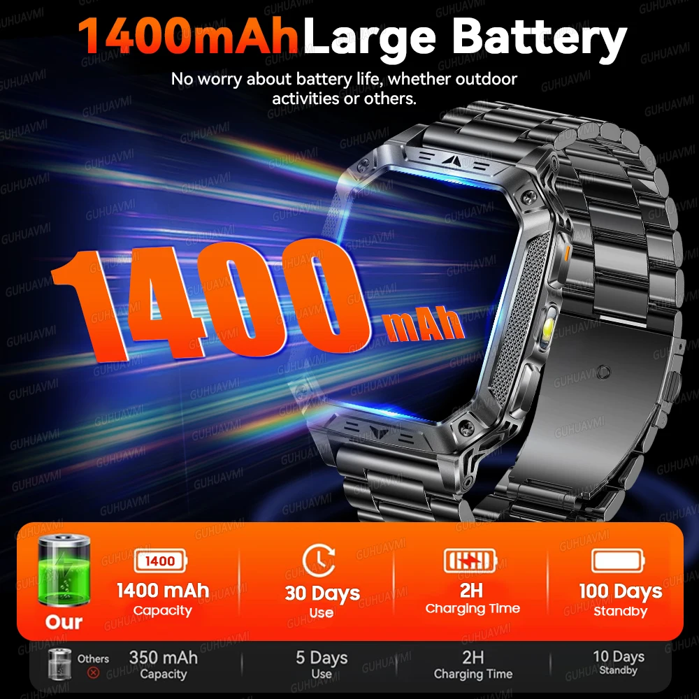 GUHUAVMI 2.01" Waterproof AMOLED Sports Smartwatch with Bluetooth Calling, 1400mAh Battery & - Image 3