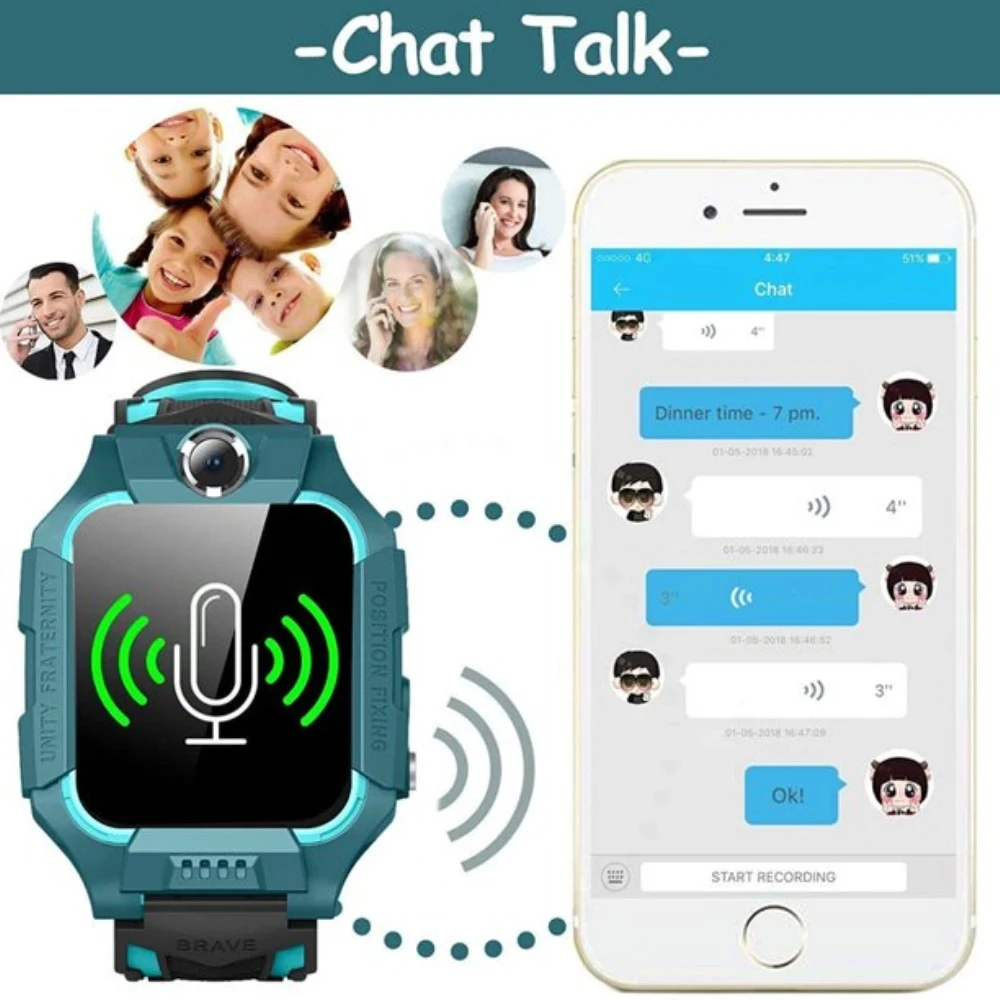 Lenovo Kids Smart Watch - GPS Location Tracker, Waterproof, and Durable - Image 3