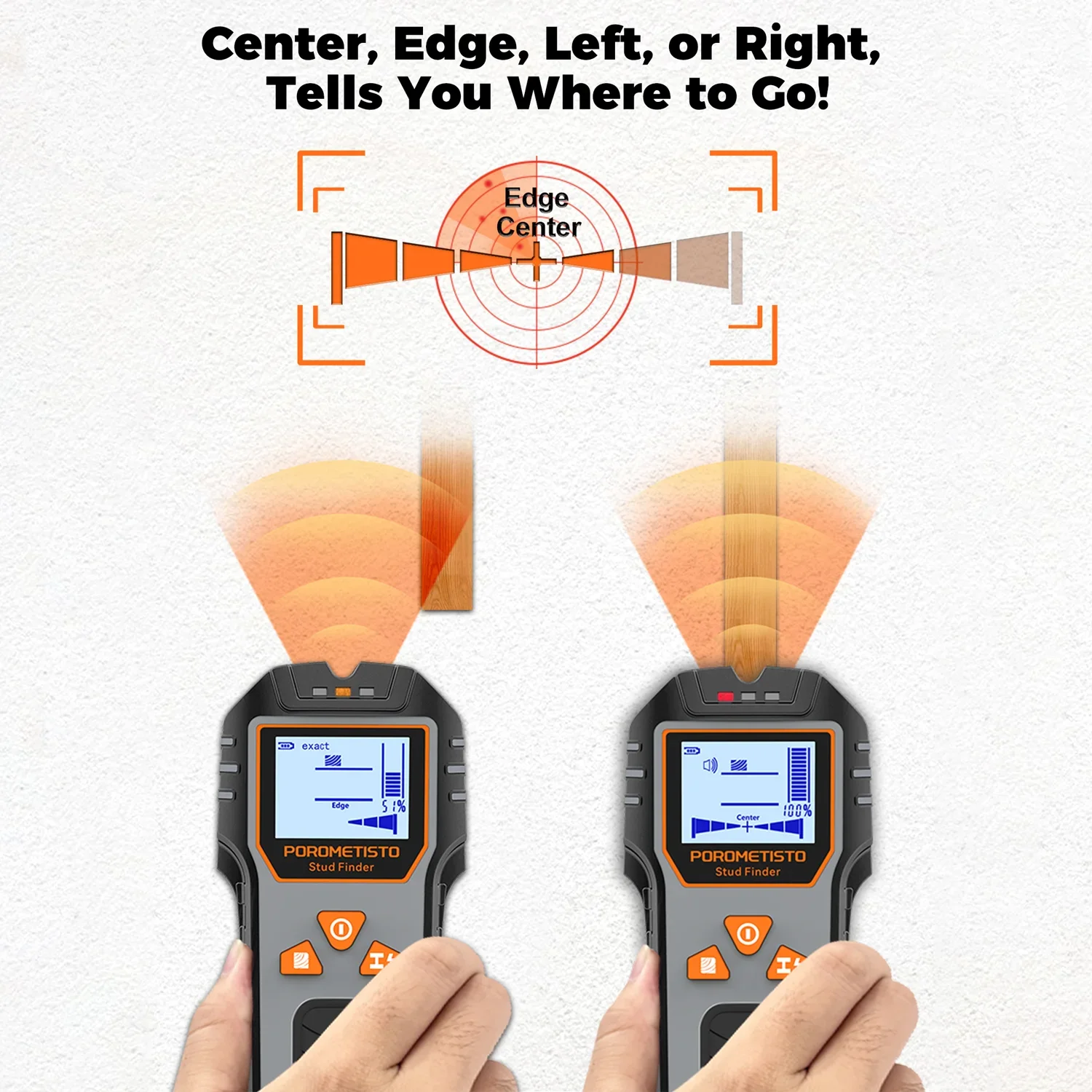 POROMETISTO 6-in-1 Electronic Stud Finder Wall Scanner with LCD Screen - Image 4