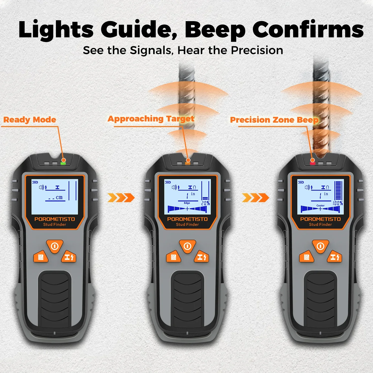 POROMETISTO 6-in-1 Electronic Stud Finder Wall Scanner with LCD Screen - Image 2